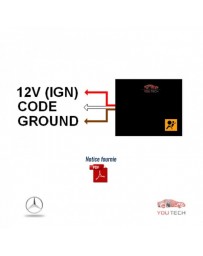 Solution voyant airbag allumé Mercedes W639 Viano Vito